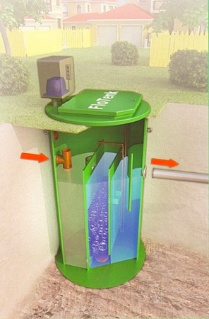 Септик БИОПУРИТ 5-3130