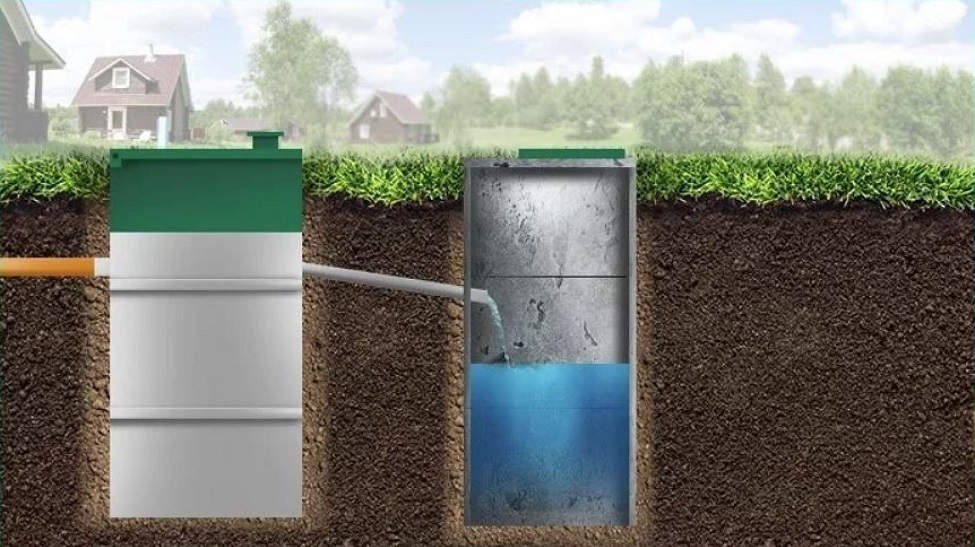 Септик Эко-Гранд 6 ПР