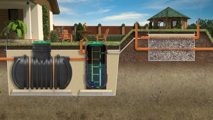 Септик трёхкамерный Родлекс S05000